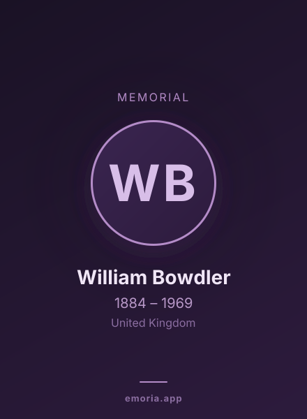 Memorial portrait of William Bowdler