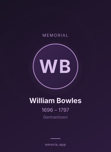 Memorial portrait of William Bowles