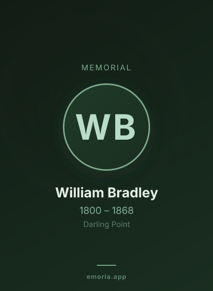Memorial portrait of William Bradley