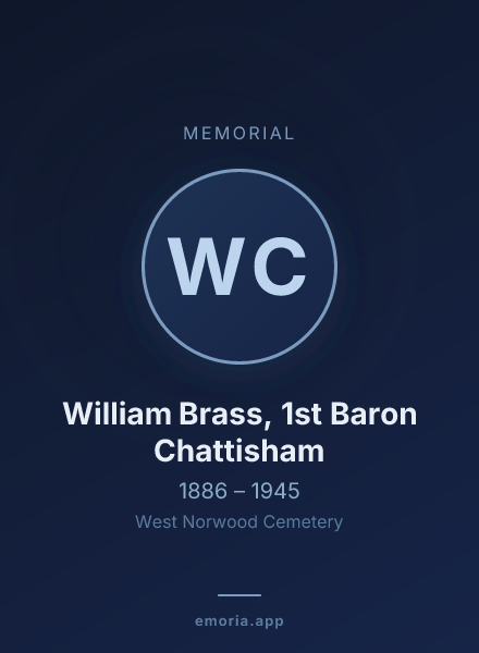 Memorial portrait of William Brass, 1st Baron Chattisham
