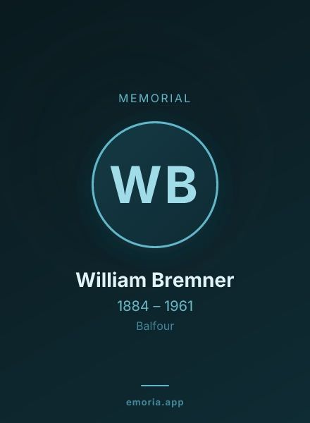 Memorial portrait of William Bremner