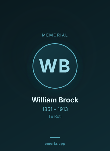 Memorial portrait of William Brock