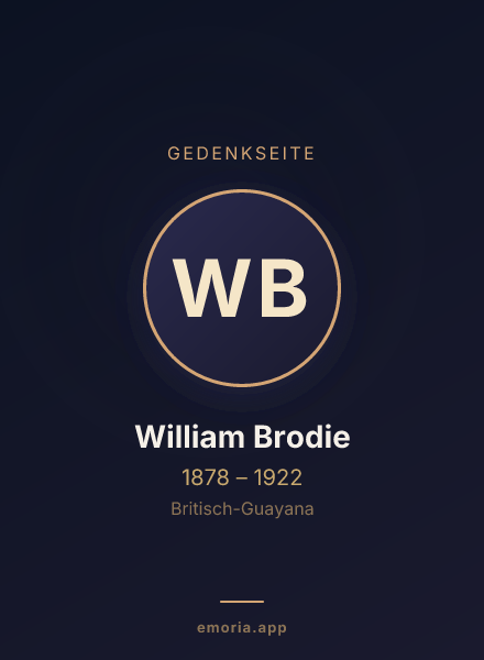 Gedenkportrait von William Brodie