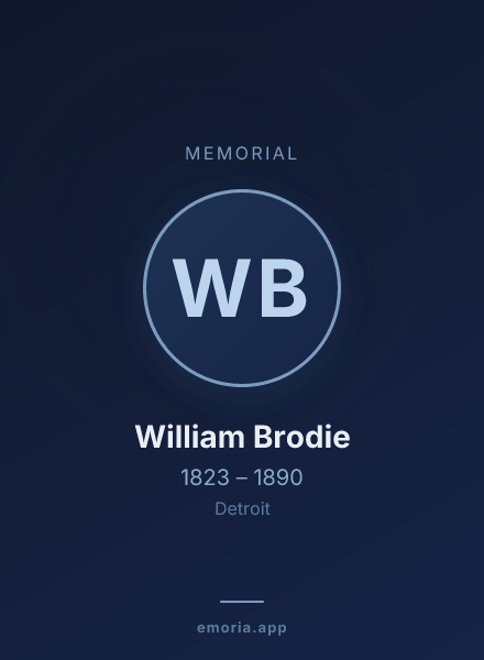 Memorial portrait of William Brodie