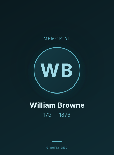 Memorial portrait of William Browne