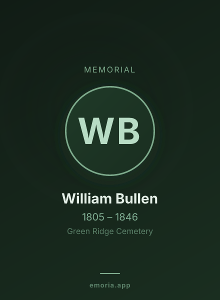 Memorial portrait of William Bullen