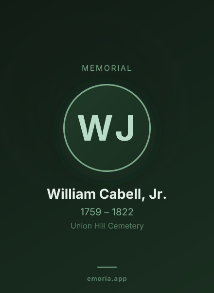 Memorial portrait of William Cabell, Jr.
