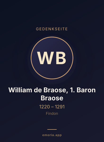 Gedenkportrait von William de Braose, 1. Baron Braose