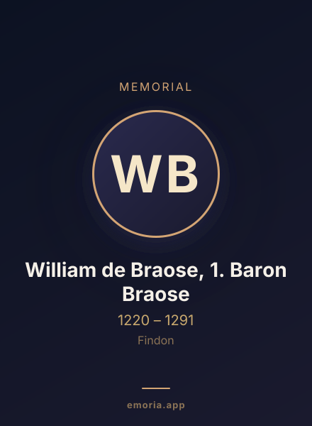 Memorial portrait of William de Braose, 1. Baron Braose