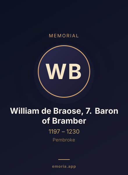 Memorial portrait of William de Braose, 7. Baron of Bramber