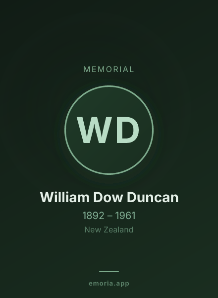 Memorial portrait of William Dow Duncan