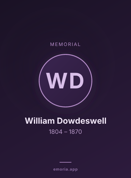 Memorial portrait of William Dowdeswell
