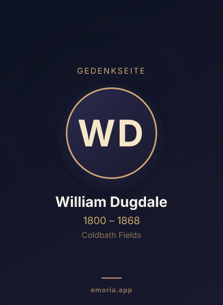 Gedenkportrait von William Dugdale