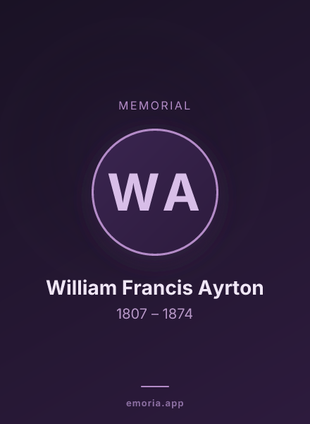 Memorial portrait of William Francis Ayrton