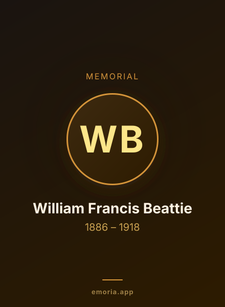 Memorial portrait of William Francis Beattie