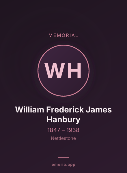 Memorial portrait of William Frederick James Hanbury