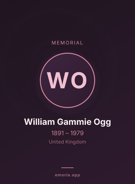 Memorial portrait of William Gammie Ogg
