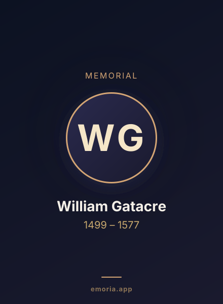 Memorial portrait of William Gatacre