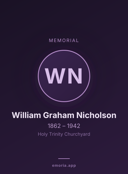 Memorial portrait of William Graham Nicholson