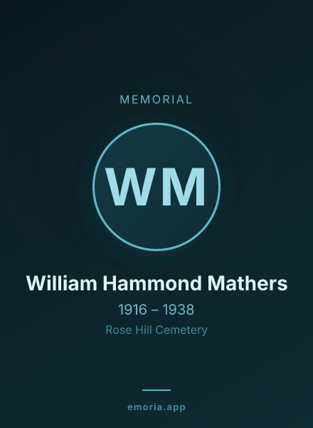 Memorial portrait of William Hammond Mathers