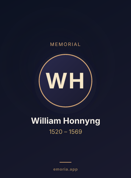 Memorial portrait of William Honnyng