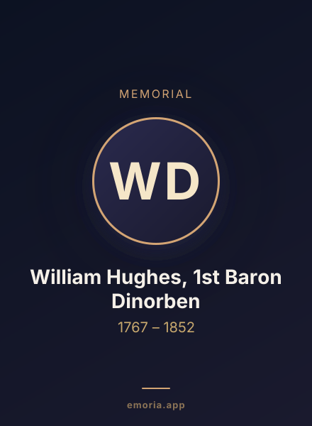 Memorial portrait of William Hughes, 1st Baron Dinorben