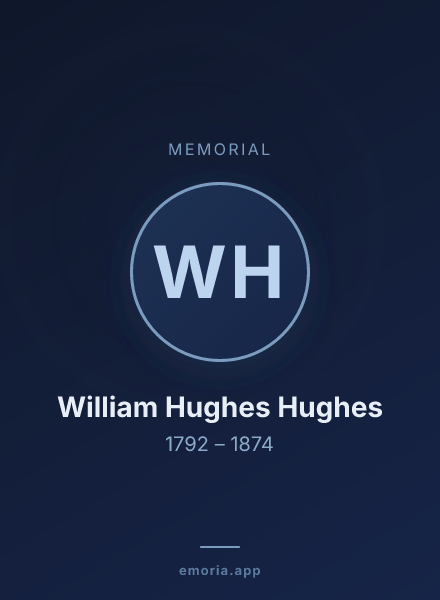 Memorial portrait of William Hughes Hughes