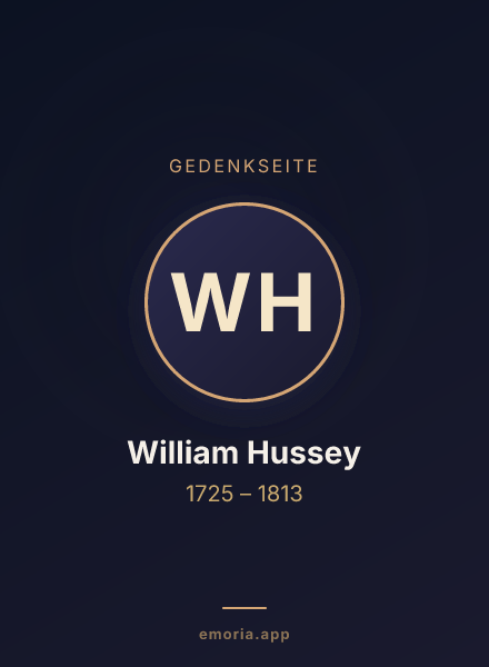 Gedenkportrait von William Hussey
