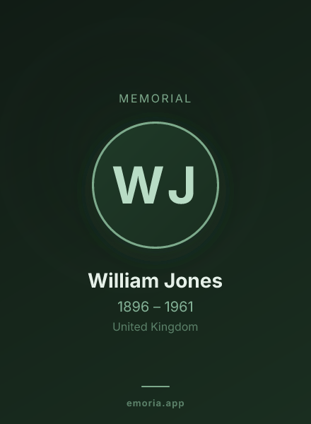 Memorial portrait of William Jones