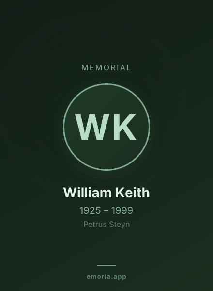 Memorial portrait of William Keith