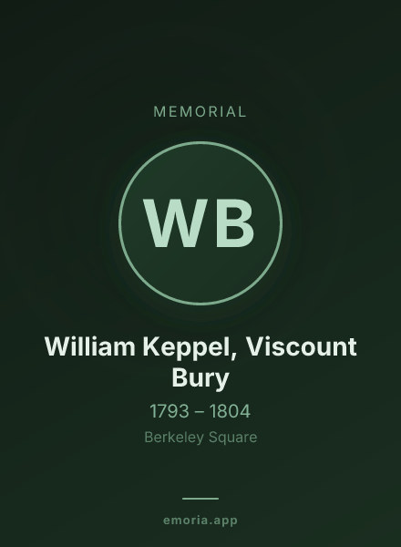 Memorial portrait of William Keppel, Viscount Bury