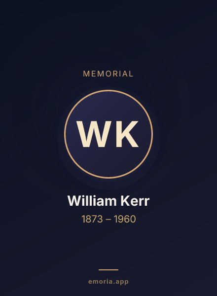 Memorial portrait of William Kerr