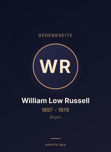 Gedenkportrait von William Low Russell