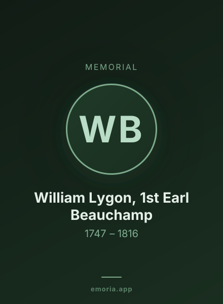 Memorial portrait of William Lygon, 1st Earl Beauchamp