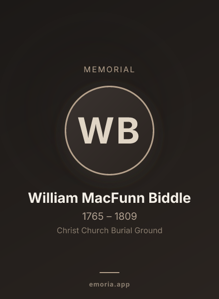 Memorial portrait of William MacFunn Biddle