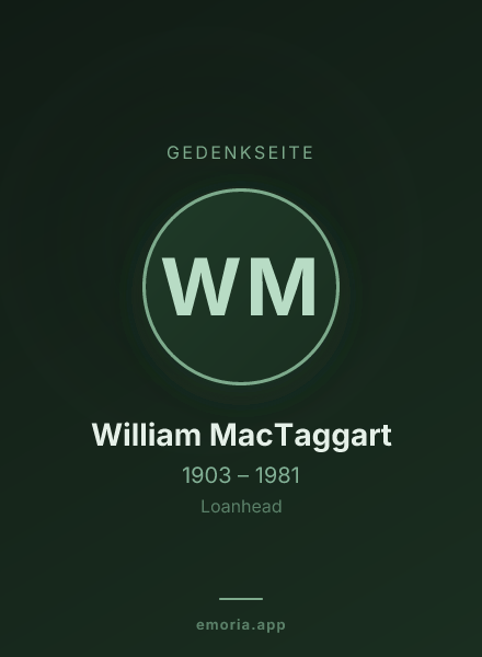 Gedenkportrait von William MacTaggart
