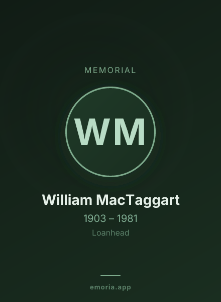 Memorial portrait of William MacTaggart