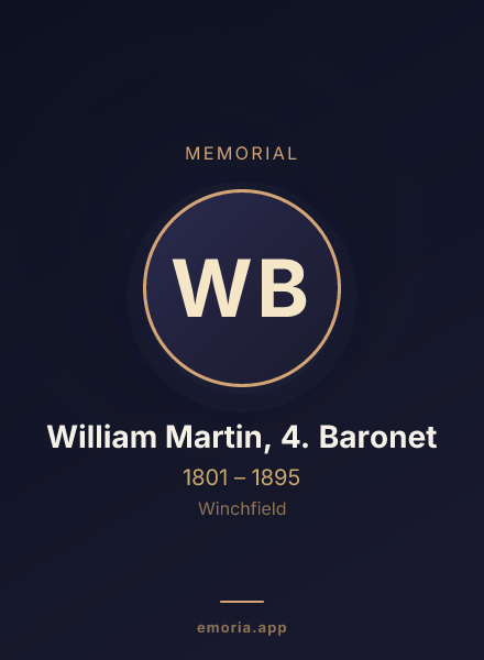Memorial portrait of William Martin, 4. Baronet