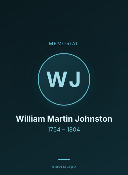 Memorial portrait of William Martin Johnston