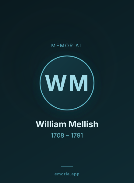 Memorial portrait of William Mellish