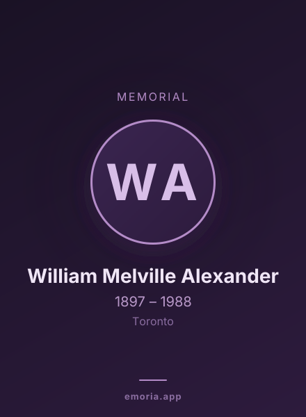 Memorial portrait of William Melville Alexander