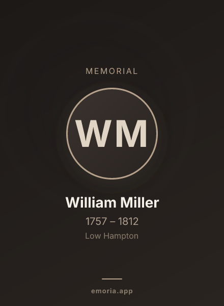 Memorial portrait of William Miller