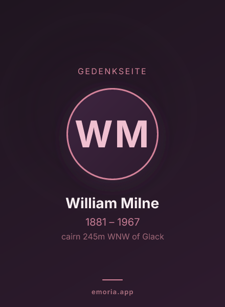 Gedenkportrait von William Milne