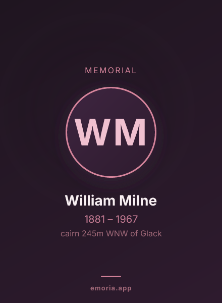 Memorial portrait of William Milne