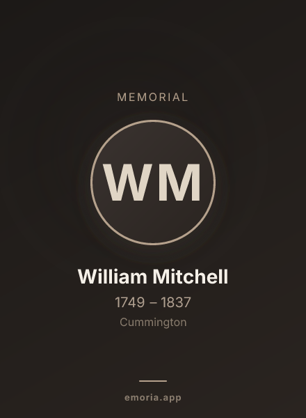Memorial portrait of William Mitchell