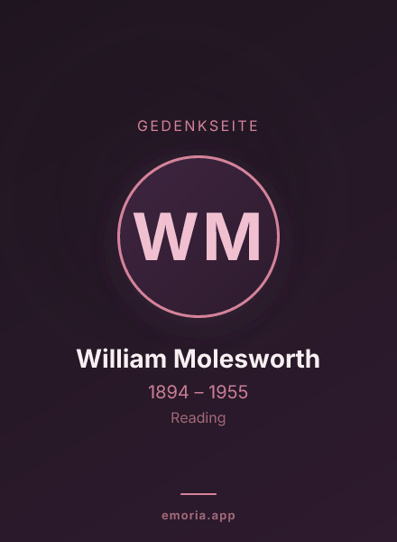 Gedenkportrait von William Molesworth