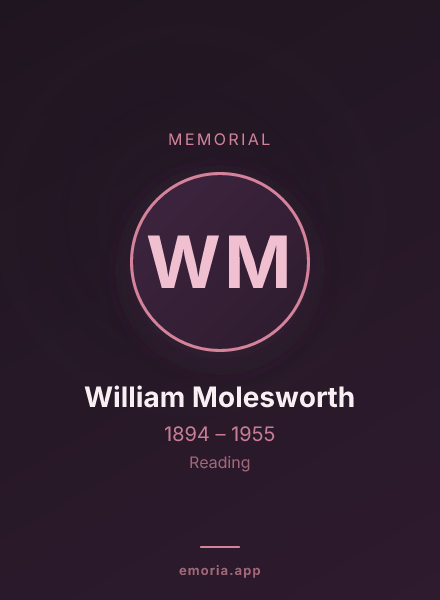 Memorial portrait of William Molesworth