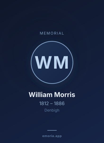 Memorial portrait of William Morris