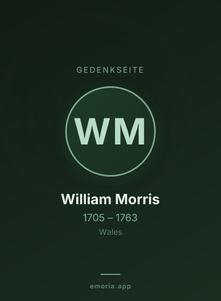 Gedenkportrait von William Morris