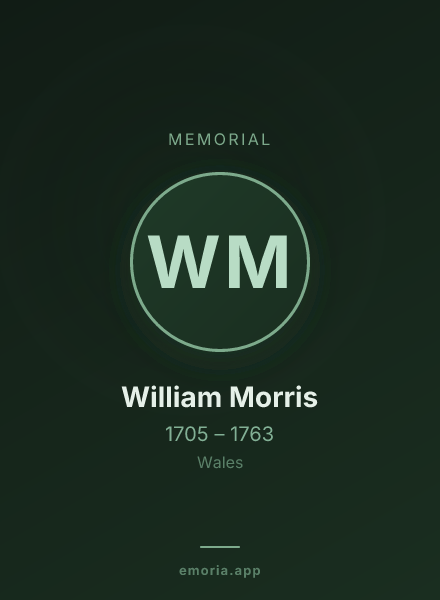 Memorial portrait of William Morris